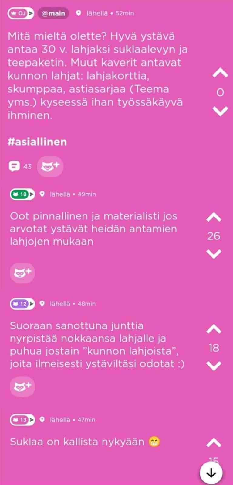 Naiset huolestuvat omilta miehiltä saaduista lahjoista