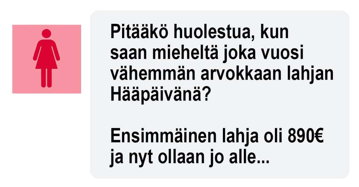 Naiset huolestuvat omilta miehiltä saaduista lahjoista